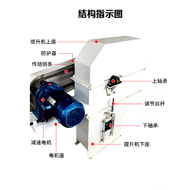 斗式提升机为什么不可以反转